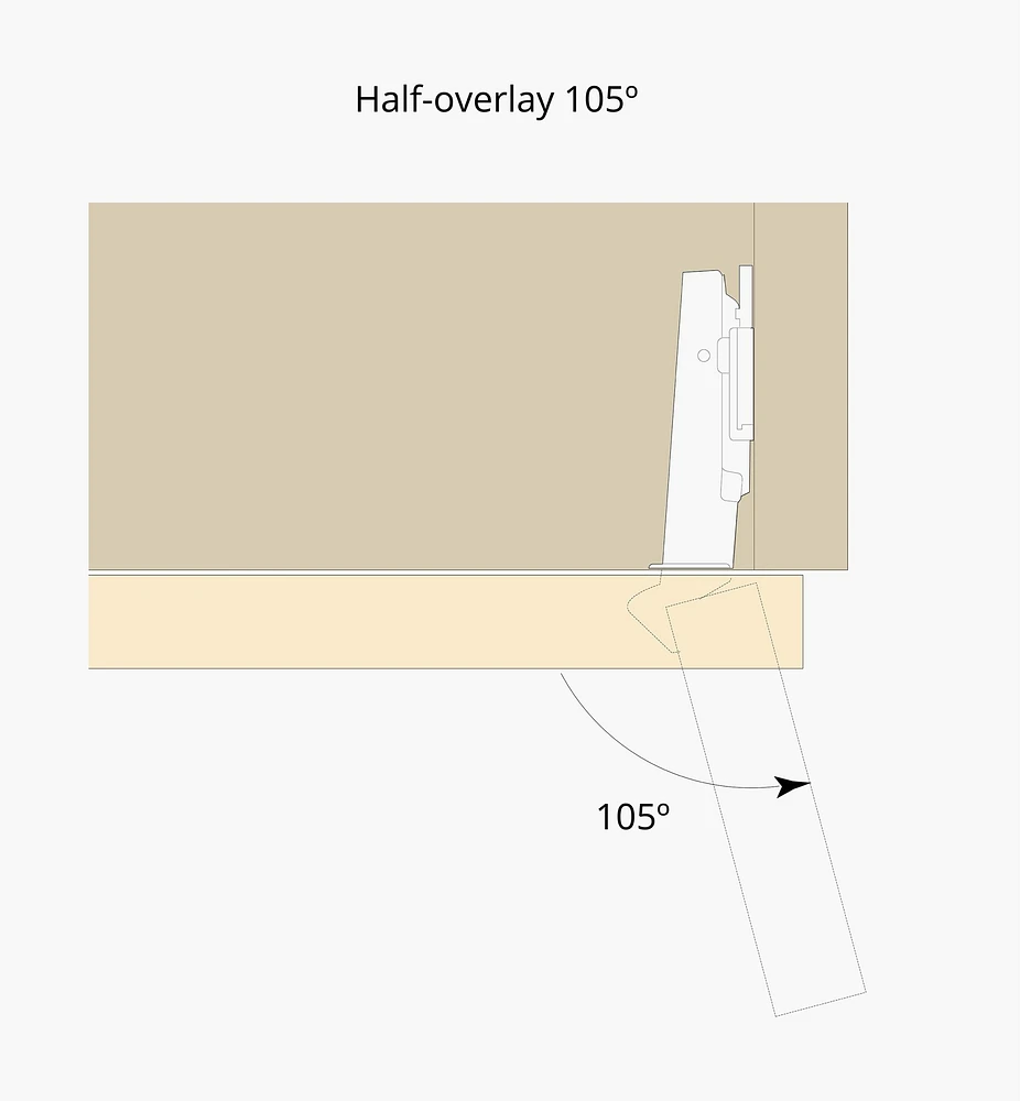 Stainless-Steel Euro-Style Cup 105° Half-Overlay Hinges