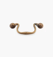 Classic Handles