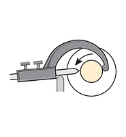 Sorby Sizing Tool