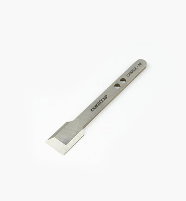 Replacement Blades for the Veritas Medium Shoulder Plane