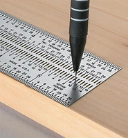 Incra Marking Rules