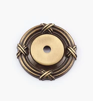 Georgian Round Knob Escutcheon