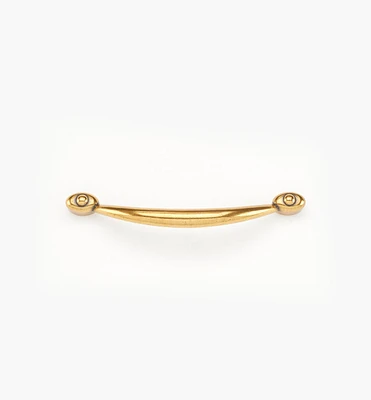 Plain Handles