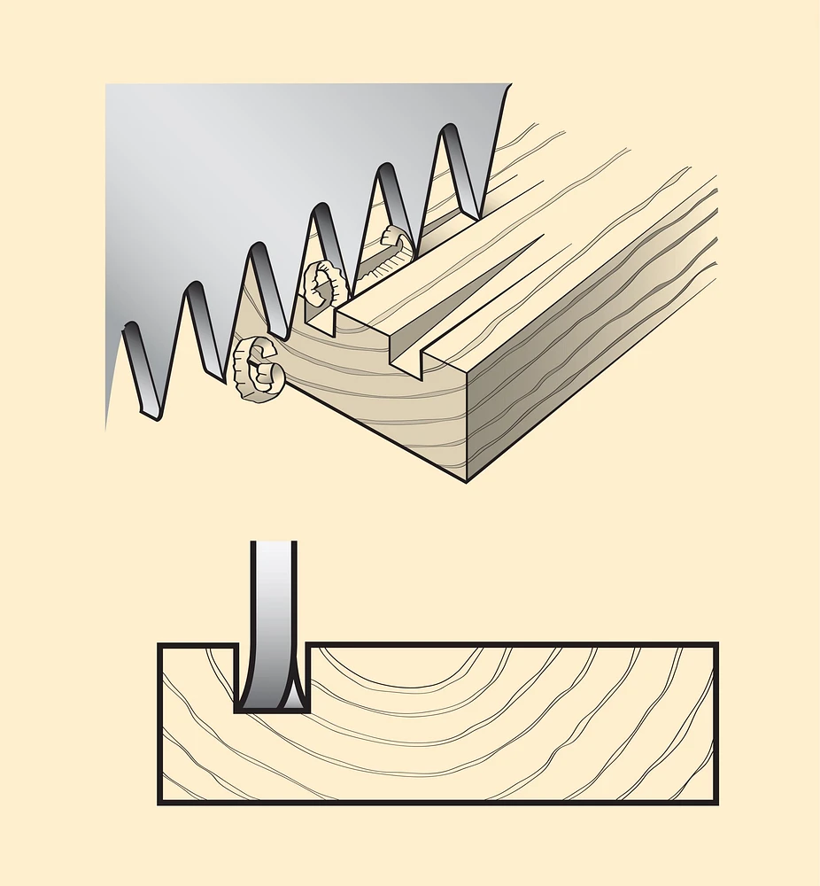 Veritas Rip & Crosscut Tenon Saws