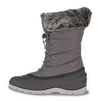 Women's Momentum 3 Waterproof Winter Boot