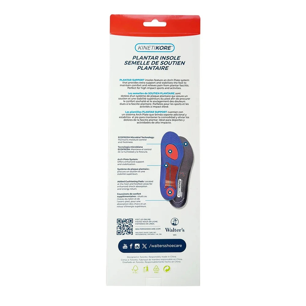 Women's Plantar Insoles