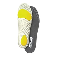 Women’s Sensitive Feet Insoles