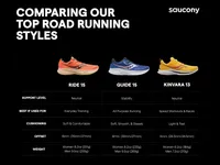 Guide 15 Running Shoe