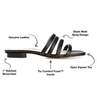 Cendi Sandal