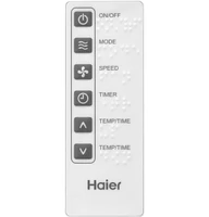 Haier HTWR12XCR 12,000 BTU 9.7 CEER Fixed-Chassis Air Conditioner | Electronic Express