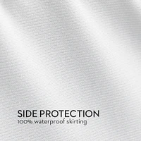 Malouf SLICQQ5P IceTech Mattress Protector, Queen | Electronic Express