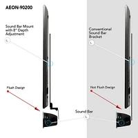 Depth Adjusting Soundbar Mount | Electronic Express