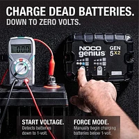 Noco 12V 2-Bank, 10-Amp On-Board Battery Charger | Electronic Express