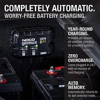 Noco 12V 2-Bank, 10-Amp On-Board Battery Charger | Electronic Express
