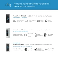 Ring Wired Doorbell Pro - Satin Nickel | Electronic Express