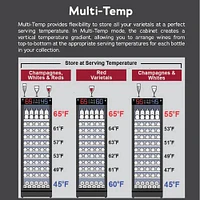 Vintec 201 Bottle Black Single/Multi-Temp Wine Cabinet  | Electronic Express