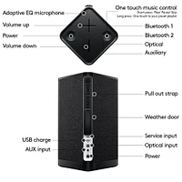 Ultimate Ear HYPERBOOM Portable Bluetooth Speaker