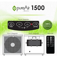 GreenTech Environmental PureAir Activated Oxygen Room Air Purifier | Electronic Express