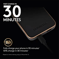 Duracell Charge10 10,000mAh PD Power Bank | Electronic Express