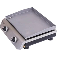 Char-Broil 2 Burner Tabletop Gas Griddle | Electronic Express