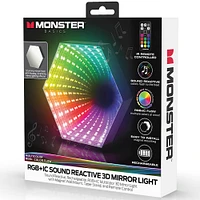 Monster Illuminessence Sound Reactive Multi-Color Mirror LED Light | Electronic Express