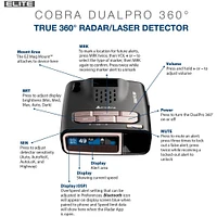 DualPro 360° Radar and Laser Detector | Electronic Express