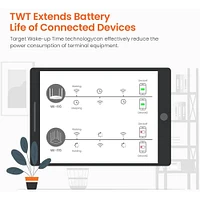 Tenda Dual Band Gigabit WiFi6 Router | Electronic Express