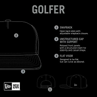 Men's New Era  Black/Orange Anaheim Ducks Throwback V-Dye Adjustable Golfer Hat