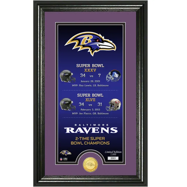 The Highland Mint | Baltimore Ravens 2022 Signature Gridiron Collection Frame