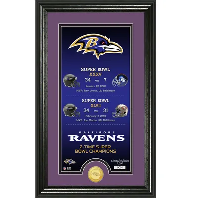 The Highland Mint | Baltimore Ravens 2022 Signature Gridiron Collection Frame