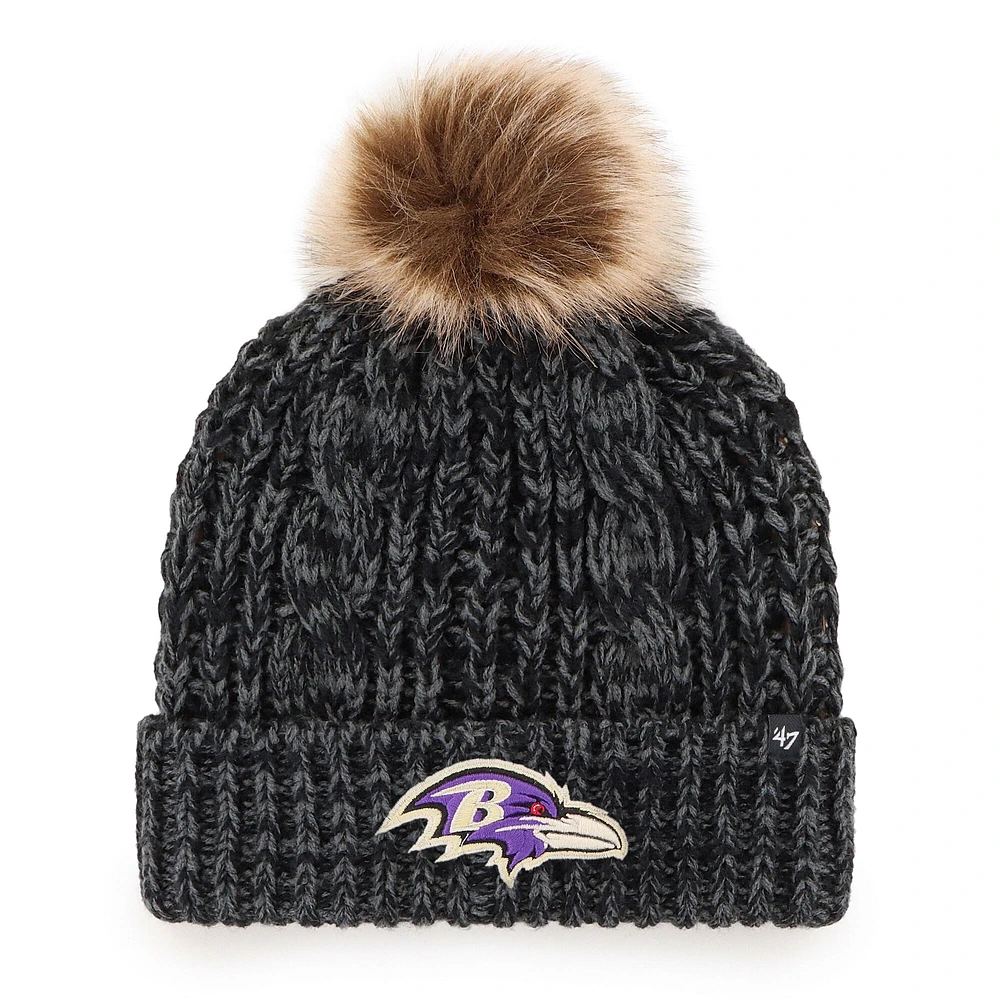 The Panthers NFL Beanie with Faux Fur Pom