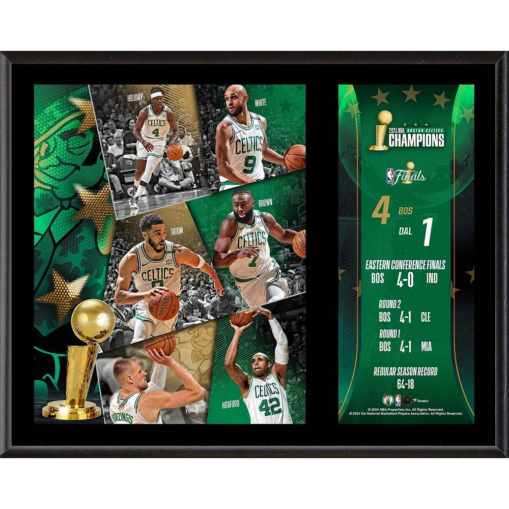 Boston Celtics 12" x 15" 2024 NBA Finals Champions Team Sublimated Plaque