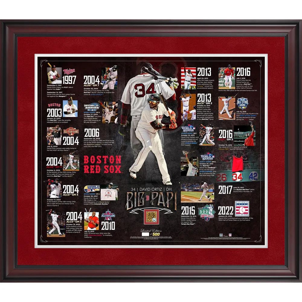 Lids David Ortiz Boston Red Sox Fanatics Authentic Framed Unsigned 15 x  17 Our City Speech Collage with Game-Used Dirt