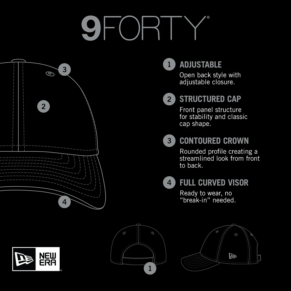 Men's New Era  Navy Boston Red Sox 2024 Clubhouse 9FORTY Adjustable Hat