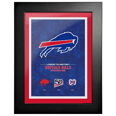 Buffalo Bills - 18'' x 24'' Logos to History Framed Art