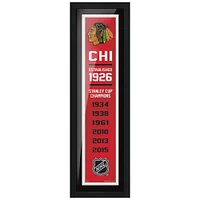 Chicago Blackhawks