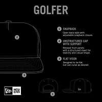 Men's New Era Black Chicago White Sox Tone Foam Meshback Golfer Snapback Hat