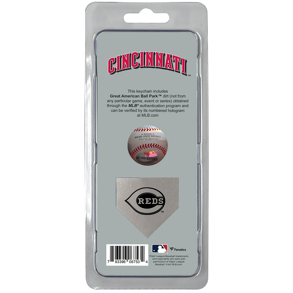 Cincinnati Reds - Rempli de terre utilisée lors d'un match à domicile