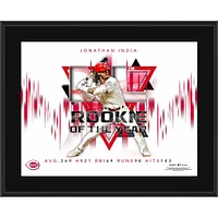 Plaque sublimée de Jonathan India Cincinnati Reds 10,5" x 13" 2021 NL Rookie of the Year