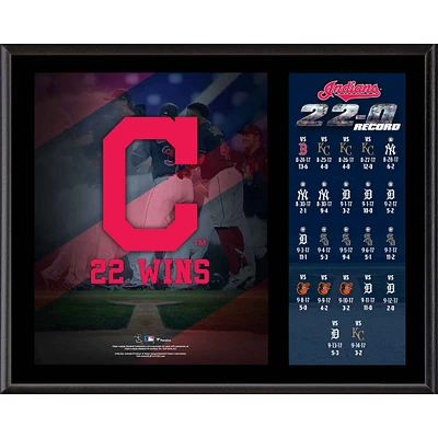 Cleveland Indians 12" x 15" 2017 Record Winning Streak Sublimated Plaque