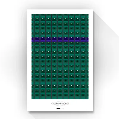 Colorado Rockies 11" x 17" Coors Field Minimalist Art Poster