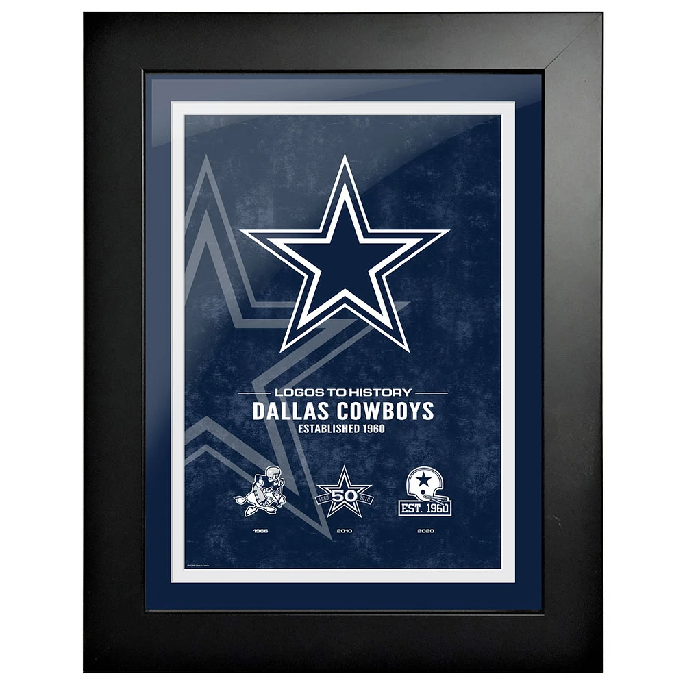 Dallas Cowboys