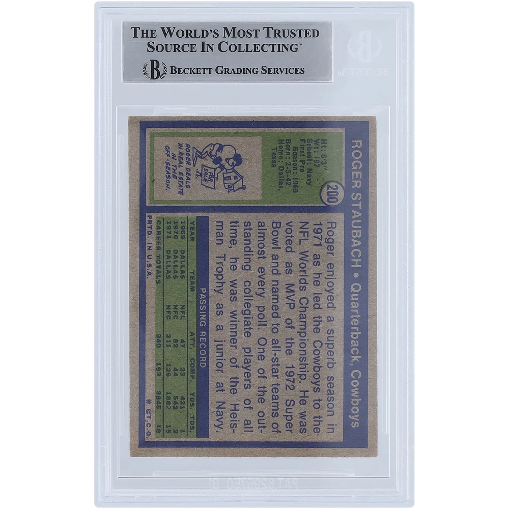 Roger Staubach Dallas Cowboys Autographed 1972 Topps #200 Beckett Fanatics Witnessed Authenticated Rookie Card 