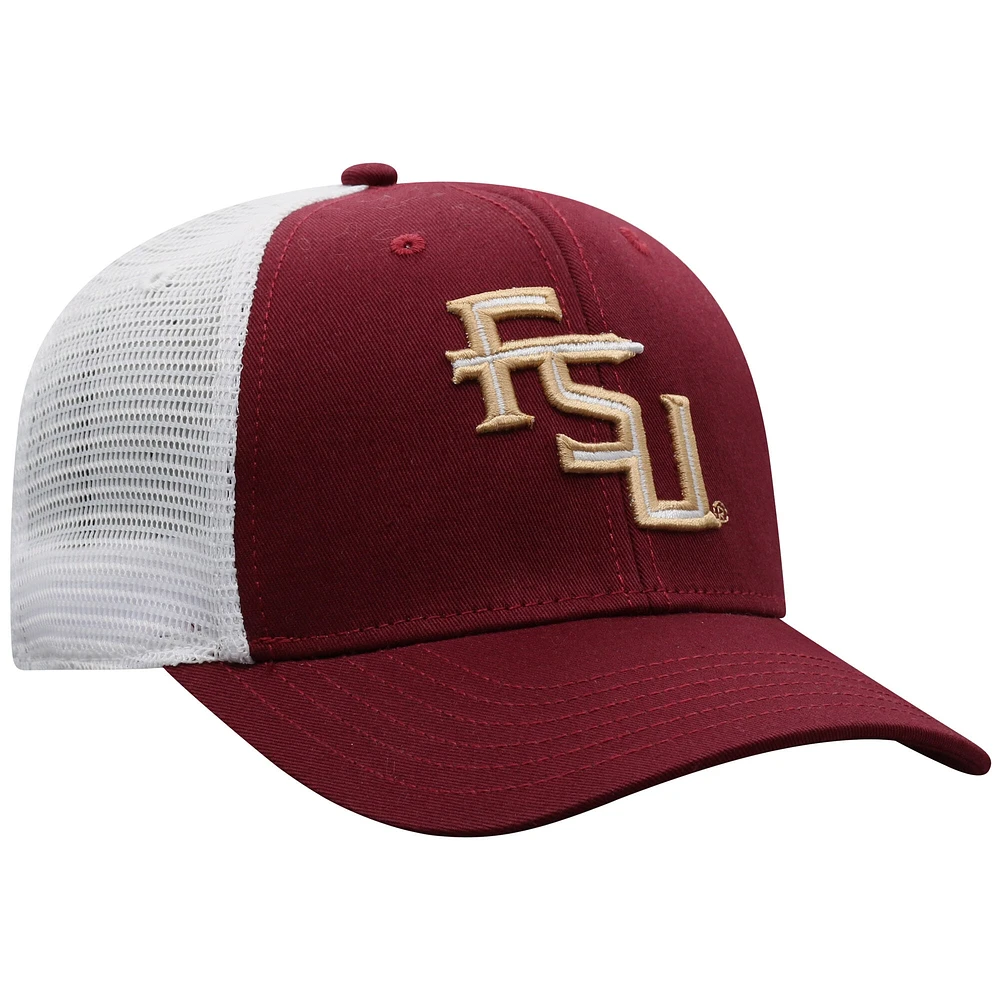 Men's Top of the World Garnet/White Florida State Seminoles Victory Baseline Trucker Adjustable Hat