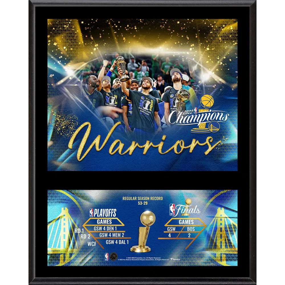 warriors championship wallpaper 2022