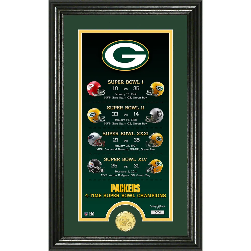 Green Bay Packers 13-Time World Champions Banner Bronze Coin Photo