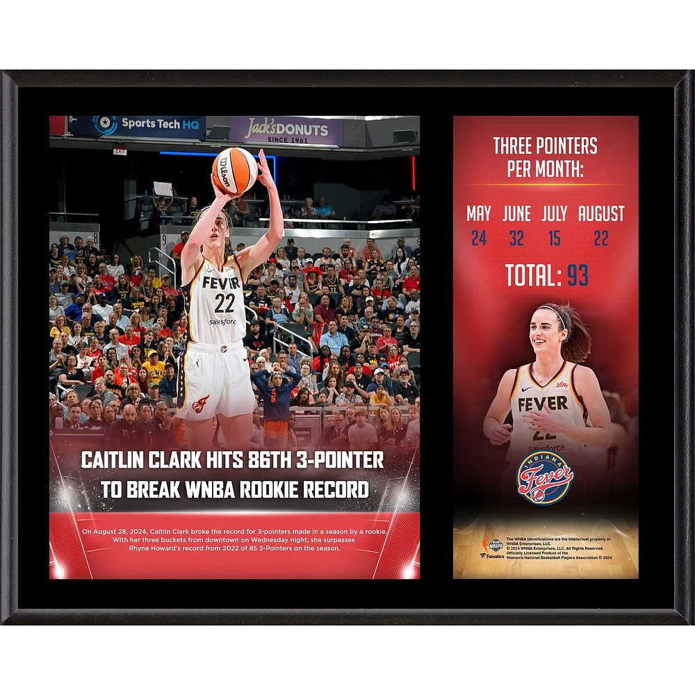 Caitlin Clark Indiana Fever 12" x 15" WNBA Rookie Three-Point Record Sublimated Plaque