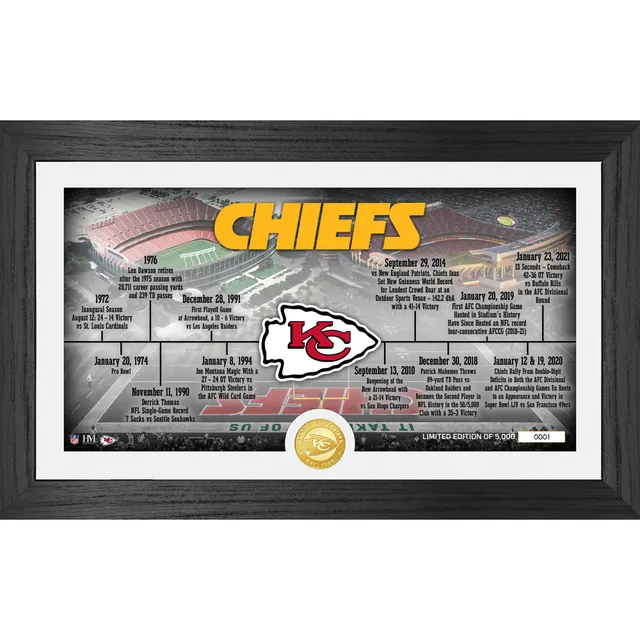 Kansas City Chiefs Highland Mint 2020 AFC Champions 4'' x 6'' Silver Coin  Card