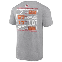 T-shirt Fanatics Heather Charcoal pour hommes des Chiefs de Kansas City Super Bowl LVIII Champions Counting Points Score