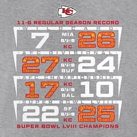 T-shirt Fanatics Heather Charcoal pour hommes des Chiefs de Kansas City Super Bowl LVIII Champions Counting Points Score